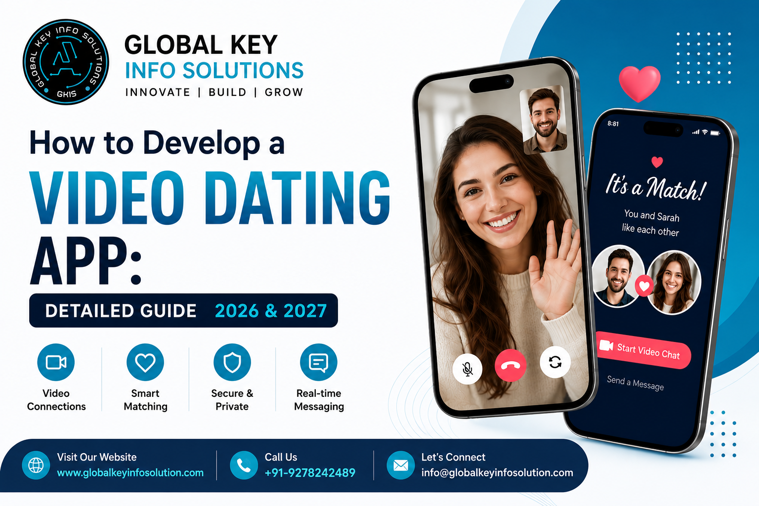Video Dating App